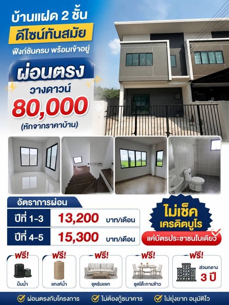 หมู่บ้านวรารักษ์ ประตูน้ำพระอินทร์ (หลังมุม)วิวทุ่งนา